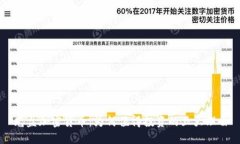 光盘加密货币：为何值得