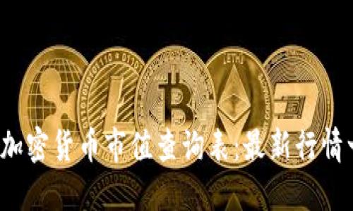 2023年加密货币市值查询表：最新行情一目了然