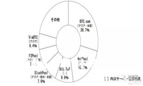 全球加密货币之都：了解各大城市如何成为数字货币的营销中心
