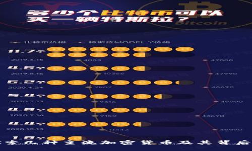优质  
深入探索几种主流加密货币及其背后的技术