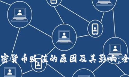 对称加密货币贬值的原因及其影响：全面解析