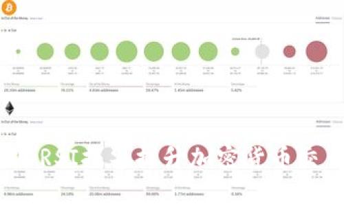 如何利用RSI报警提升加密货币交易效率？