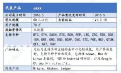 思考且的优质TP钱包变矿工