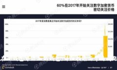 如何在TP钱包中添加新钱包