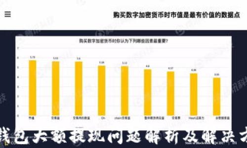 
TP钱包大额提现问题解析及解决方案