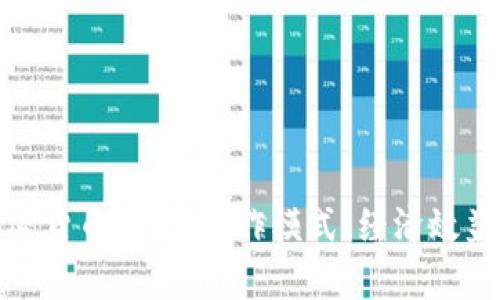 全面解析加密货币矿场：运作模式、经济效益与未来趋势
