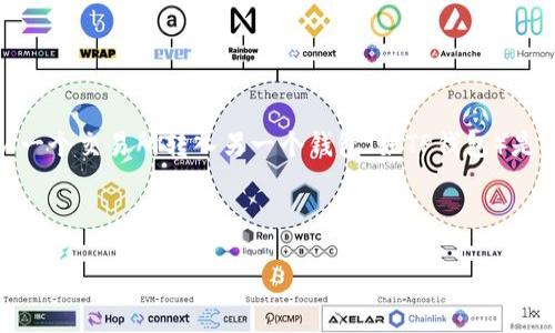 详细介绍

在当今区块链和加密货币投资日益热门的环境中，交易所的使用和资产管理变得尤为重要。对于许多用户而言，如何将加密货币从一个交易所转入另一个钱包（如TP钱包）是一个常见且重要的问题。本文将重点介绍如何从欧易交易所转入TP钱包，确保交易的顺利进行并最大程度地保护用户的资金安全。

内容布局

1. 如何从欧易交易所转入TP钱包？详细指南