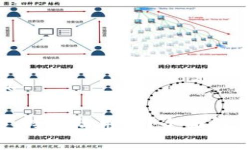 思考一个且的

TP钱包是否支持大陆用户？全面解析及解决方案