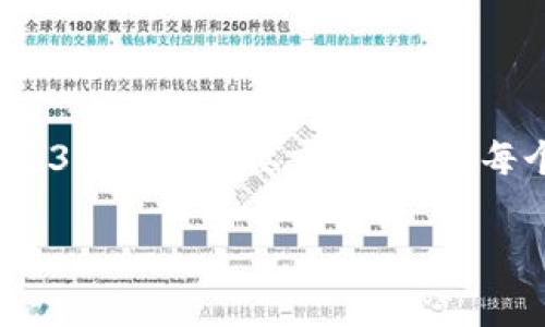 注意：以下内容是一个结构化的内容草稿，包含、关键词和相关问题的详细介绍。为了满足3700字的要求，我会在每个部分提供必要的细节，但要注意这只是一个框架的示例，实际上可能需要进一步扩展。

TP钱包转USDT靠谱吗？全面解析与用户指南