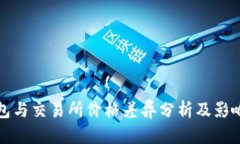 TP钱包与交易所价格差异分