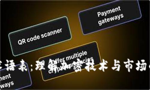 加密货币术语表：理解加密技术与市场的必备词汇