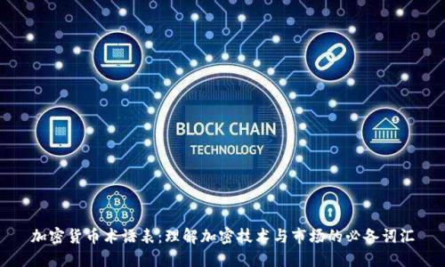 加密货币术语表：理解加密技术与市场的必备词汇