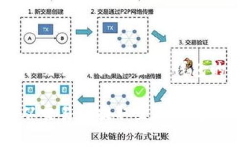 将MATIC从交易所提取至TP钱包的完美指南

将MATIC从交易所提取至TP钱包的完美指南