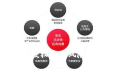 TP钱包取消授权后的风险分
