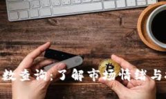 加密货币恐慌指数查询：