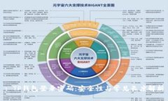 : TP钱包登录密码：安全性