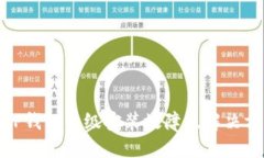 : TP钱包升级安装故障及解