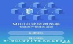 深入解析加密货币市场：