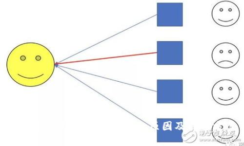 TP钱包无法显示人民币的原因及解决方案