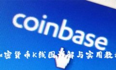 加密货币K线图详解与实用