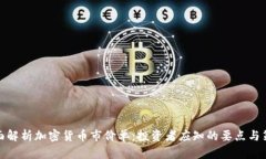 全面解析加密货币市价单