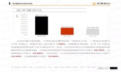 如何确保TP钱包隐私不被他
