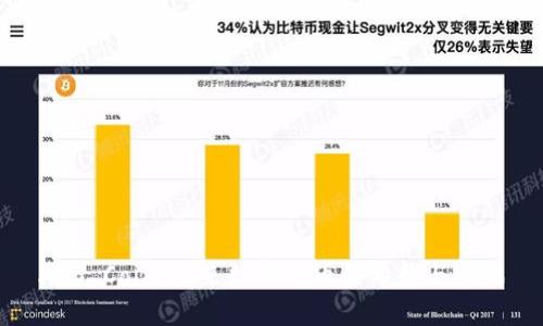 ATB Coin：未来数字货币的希望与挑战