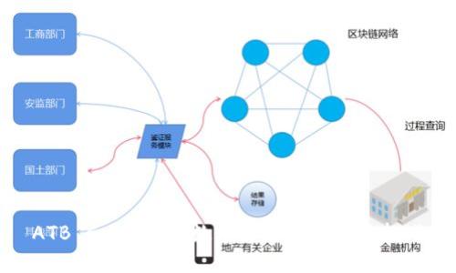 ATB Coin：未来数字货币的希望与挑战