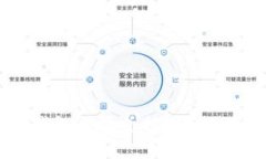 为什么TP钱包主要支持EO