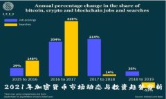 2021年加密货币市场动态与
