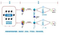 加密货币借贷龙头企业分