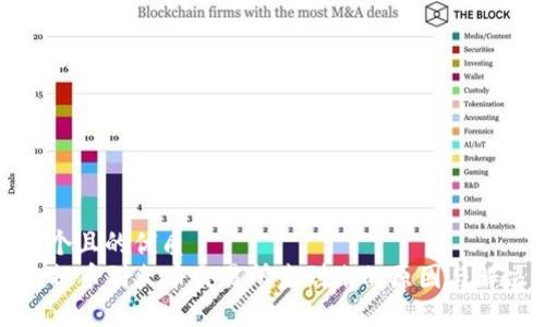 思考一个且的优质
TP钱包提币到火币交易所未到账的原因与解决方案