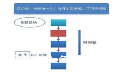思考一个且的优质

TP钱包购买指南：如何轻松获取数字资产