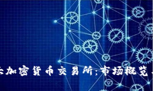 菲律宾最大加密货币交易所：市场概览与投资机会