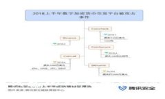 如何关闭TP钱包的外部授权