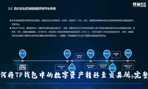 : 如何将TP钱包中的数字资产转移至交易所：完整指南