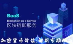 五张图看清加密货币价值