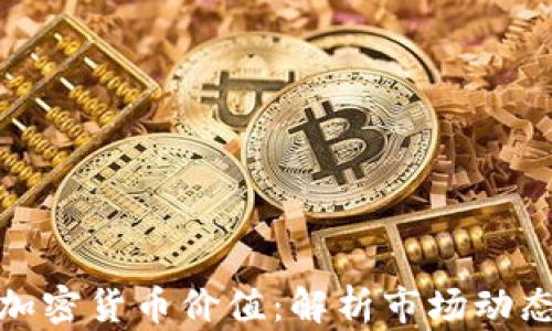 
五张图看清加密货币价值：解析市场动态与投资机会