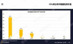 加密货币的未来：机遇与