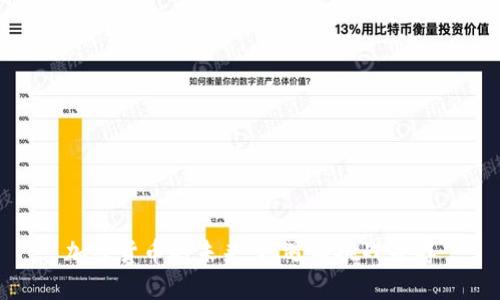 加密货币的未来：机遇与挑战并存