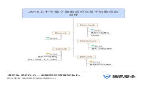 如何在TP钱包中将OKT转换为USDT的详细指南
