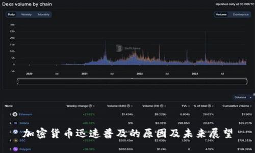 加密货币迅速普及的原因及未来展望