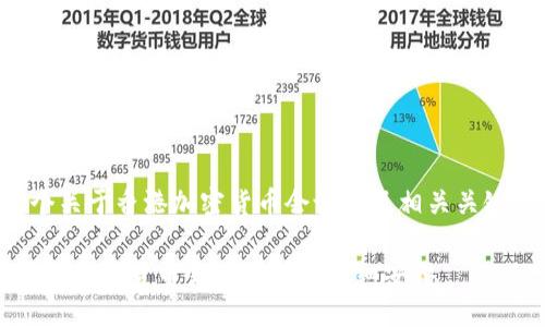 以下是一个关于香港加密货币会议的及相关关键词的示例：

2023年香港加密货币会议时间及详细安排