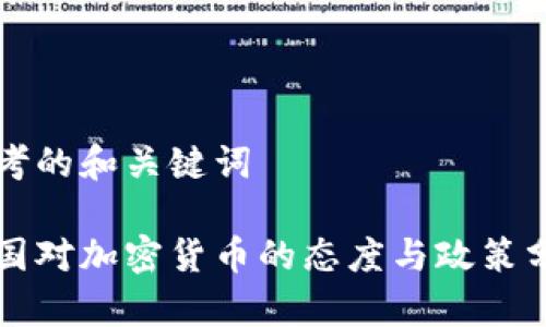 思考的和关键词

中国对加密货币的态度与政策分析