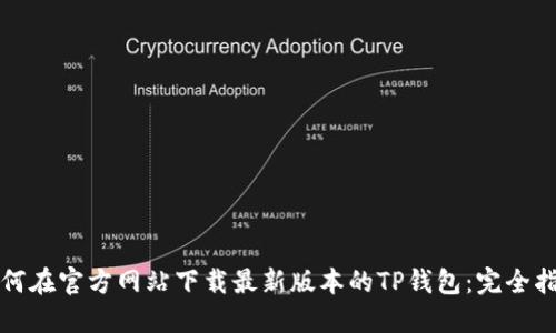 如何在官方网站下载最新版本的TP钱包：完全指南