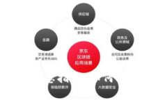 法国加密货币税收优惠指