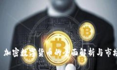 AICT 加密数字货币的全面解