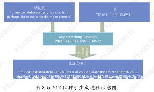 数字货币与加密货币的区别与交集：了解未来金融趋势