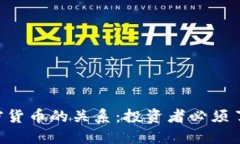 美国CPI与加密货币的关系