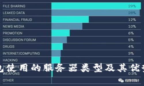 TP钱包使用的服务器类型及其优势解析